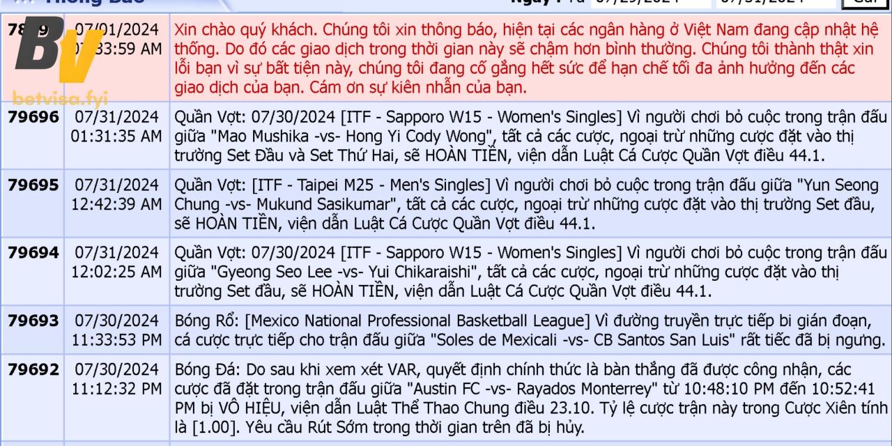 Trải nghiệm mọi tính năng thú vị cùng SBO